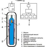 &ETH;�&ETH;&micro;&Ntilde;�&ETH;&frac34;&ETH;&ordm; &ETH;&plusmn;&ETH;&frac34;&ETH;&ordm;&Ntilde;�&ETH;&micro;&Ntilde;�&Ntilde;�&ETH;&ordm;&ETH;&cedil;&ETH;&sup1; &ETH;&ordm;&ETH;&cedil;&ETH;&ordm;&Ntilde;�&ETH;&micro;&Ntilde;�&Ntilde;�