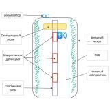 &ETH;�&ETH;&micro;&Ntilde;�&ETH;&frac34;&ETH;&ordm; &ETH;&acute;&ETH;&raquo;&Ntilde;� &ETH;&plusmn;&ETH;&frac34;&ETH;&ordm;&Ntilde;�&ETH;&deg; &Ntilde;�&ETH;&cedil;&ETH;&raquo;&ETH;&frac34;&ETH;&frac14;&ETH;&micro;&Ntilde;�